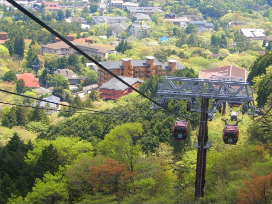箱根山のロープウェイ