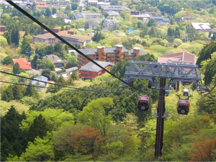 箱根山のロープウェイ