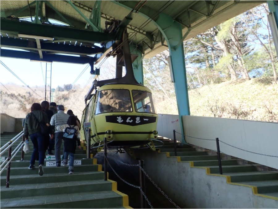 宝登山のロープウェイ